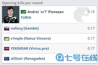 狙击精英AWP下载正版 狙击精英3手机版下载