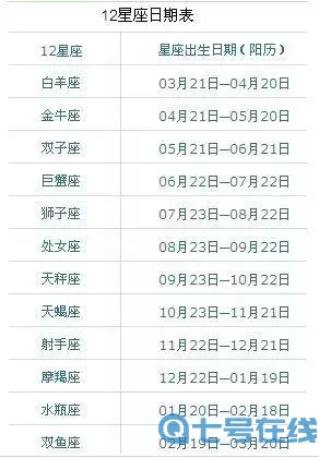 长生祭壬辰年戊申月丁巳日 2024年戊戌日柱