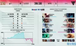 过山车之星O键没反应 过山车之星出口放不了