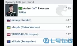 狙击精英AWP下载正版 狙击精英3手机版下载