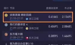 枪林弹雨演员表全部 枪侠演员表大全