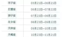 长生祭壬辰年戊申月丁巳日 2024年戊戌日柱