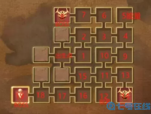 荣耀大天使空之迷宫路线图 荣耀大天使空之迷宫攻略图