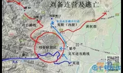 鸿图之下夷陵之战 鸿图之下阵容天梯表