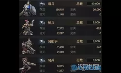 乱世王者盾兵克制什么兵种？乱世王者盾兵最强流派