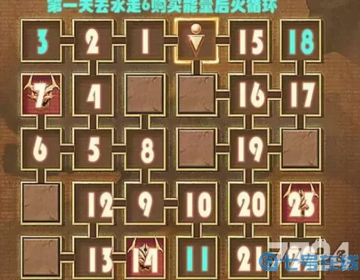 荣耀大天使绚烂时之迷宫路线 荣耀大天使5转迷宫路线图