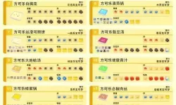 口袋之旅料理屋配方 口袋妖怪复刻料理屋攻略