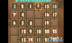 荣耀大天使绚烂时之迷宫路线 荣耀大天使5转迷宫路线图