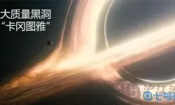 星际穿越卡冈图雅 星际穿越谁救了库珀