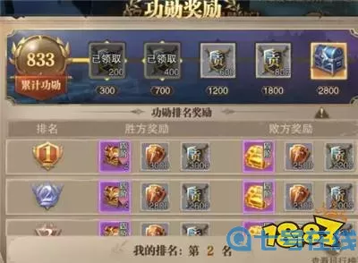 荣耀大天使攻略平民养金攻略 荣耀大天使平民后期玩法