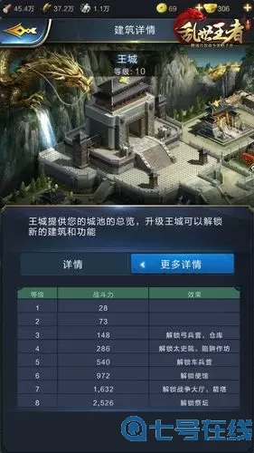 乱世王者新区开服预告 乱世王者最新开服表