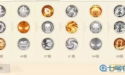 神雕侠侣2百花天赋怎么加点？神雕侠侣2百花谷技能