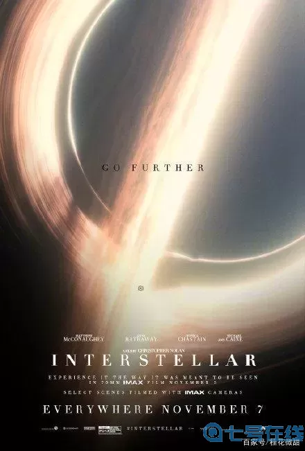 星际穿越时长 星际穿越重映时间