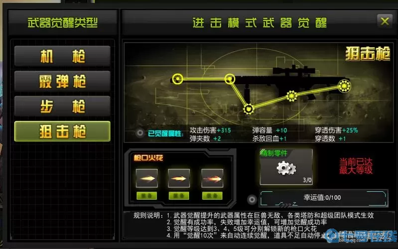 枪林弹雨雷霆风暴6钻多少钱？枪林弹雨重炮6星要多少？