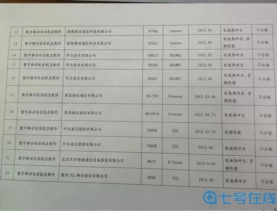 肥鹅健身房欧巴桑的委托任务清单 肥鹅健身房主线任务表