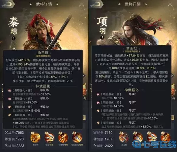 乱世王者天尊怎么点才能出特效?乱世王者天尊解锁条件