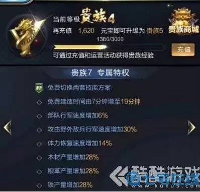 乱世王者回归要多少天?乱世王者回归传承条件