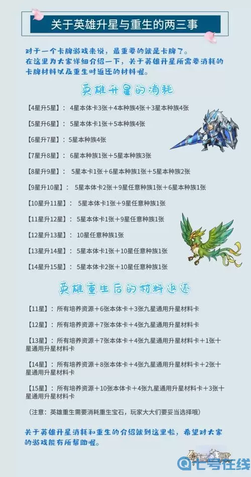 命运战歌诡秘洞窟攻略 命运战歌诡秘洞窟答题