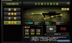 枪林弹雨雷霆风暴6钻多少钱？枪林弹雨重炮6星要多少？