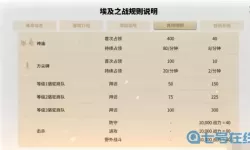 枪神对决埃及怎么打？枪神对决优基地