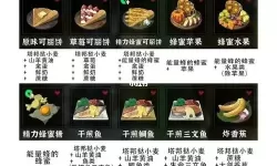 荒野之息烹饪配方 荒野之息全部料理配方