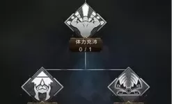 乱世王者自动打野怎么设置？乱世王者武将觉醒条件