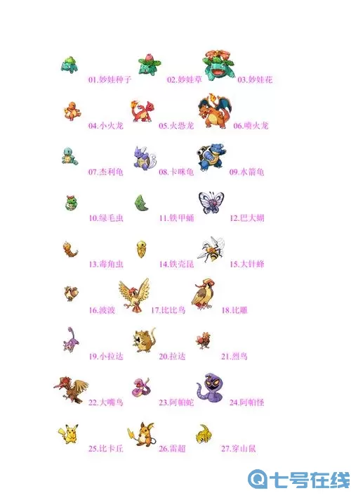 口袋之旅精灵图鉴大全 口袋妖怪1-807图鉴