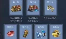 乱世王者兑换码最新 乱世王者兑换码是多少？