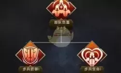 乱世王者乐理考验技巧 乱世王者全套攻略技巧