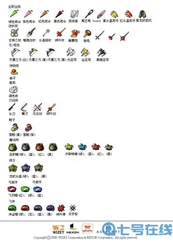 冒险岛200级后怎么升级？冒险岛200后期升级路线