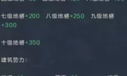 鸿图之下名望任务列表 鸿图之下名望任务顺序