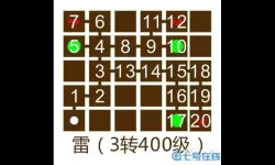 荣耀大天使二转400级迷宫怎么走？时之迷宫走法图解大全