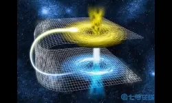 星际穿越虫洞是谁放的 星际穿越结局没看懂