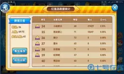 口袋之旅游戏数据大全 口袋之旅平民必备宠物