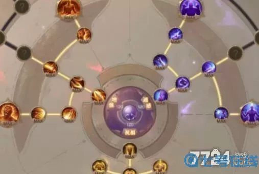 荣耀大天使力祭祀加点 荣耀大天使敏弓加点图解