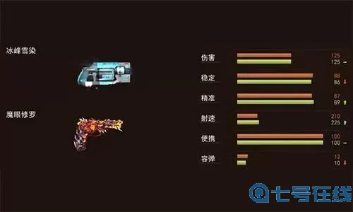 枪林弹雨号被冻结咋办 枪林弹雨信誉低怎么办？
