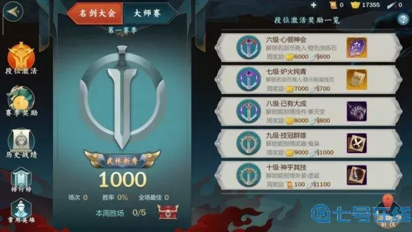 这就是江湖入门殿全满有什么奖励？这就是江湖秘籍一览表