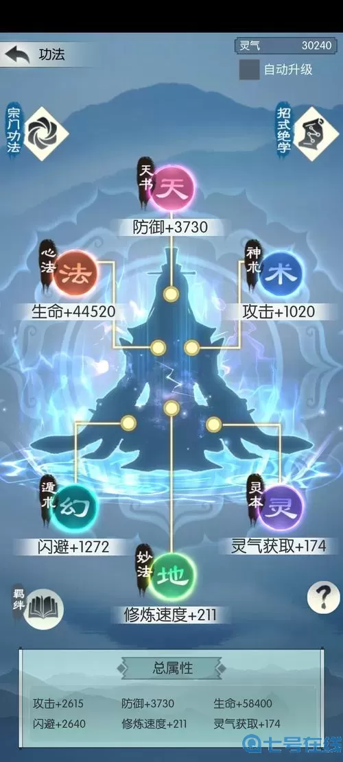 无极仙途孤儿招式搭配 无极仙途神鹿招式搭配