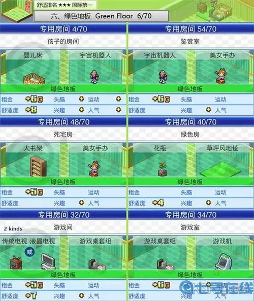 住宅梦物语称号一览 专家称号一览表