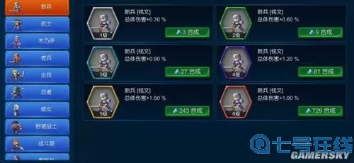 米拉奇战记哪个兵种好?米拉奇战记兵种图片