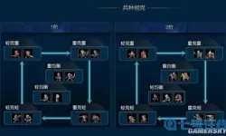 米拉奇战记配兵方案 4399米拉奇战记攻略