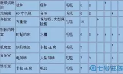 住宅梦物语相性组合图大图 住宅梦物语开局布局图