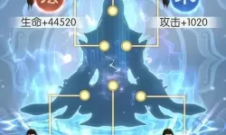 无极仙途孤儿招式搭配 无极仙途神鹿招式搭配