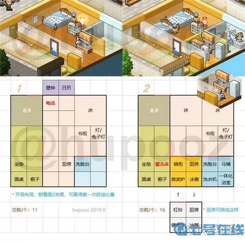 住宅梦物语新手攻略 住宅梦物语布局攻略
