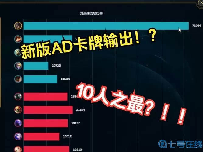 米拉奇战记恶意加伤害多少？米拉奇战记装备几率？