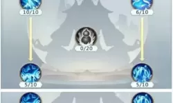 青云传灵宗天赋加点图