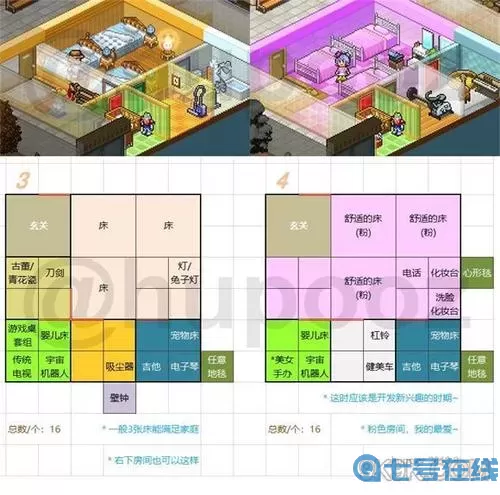 住宅梦物语怎么扩建原本的房间？住宅梦物语研究出现条件