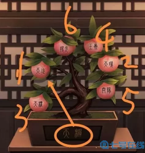 长生祭第四章骨牌是为什么？长生祭骨牌什么意思？