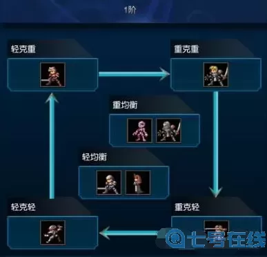 米拉奇战记最新兑换码2024 米拉奇的兑换码全部