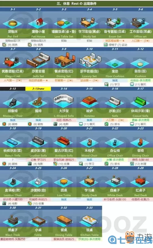 住宅梦物语壁橱出现条件 住宅梦物语家具出现条件